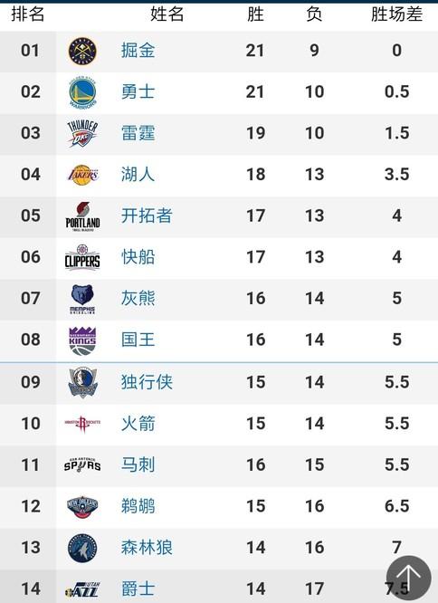 得效仿的榜