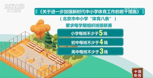 平比分